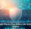 Customer Trust Starts With Strong Cybersecurity