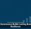 Data Governance Builds Lasting Business Resilience